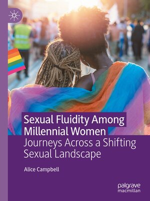 cover image of Sexual Fluidity Among Millennial Women